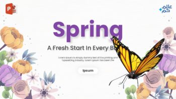 المصغرة رسوم متحركة ثلاثية الأبعاد احترافية متحركة في برنامج البوربوينت