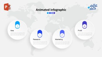 انفوجرافيك أربع خيارات متحركة في بوربوينت