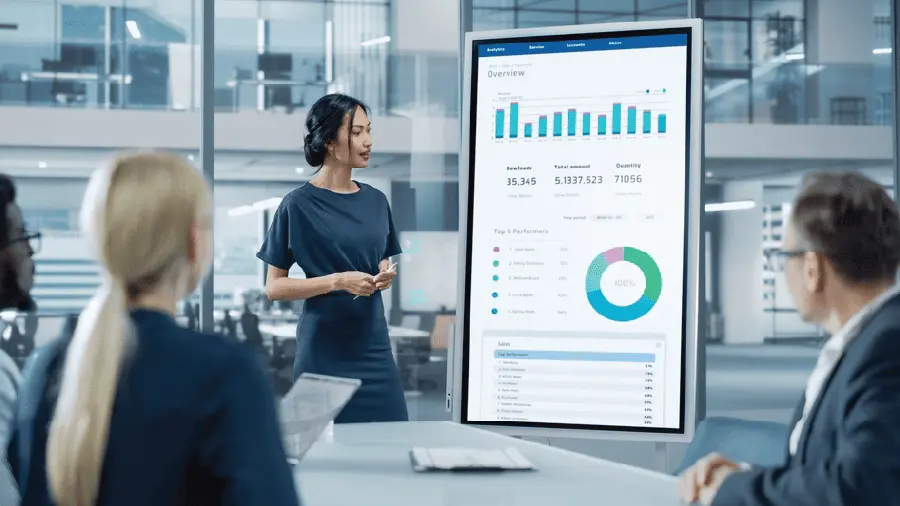 كيف يساعد المحتوى المرئي في تحسين ترتيب موقعك 2025؟ 5 المحتوى المرئي في تحسين ترتيب موقعك