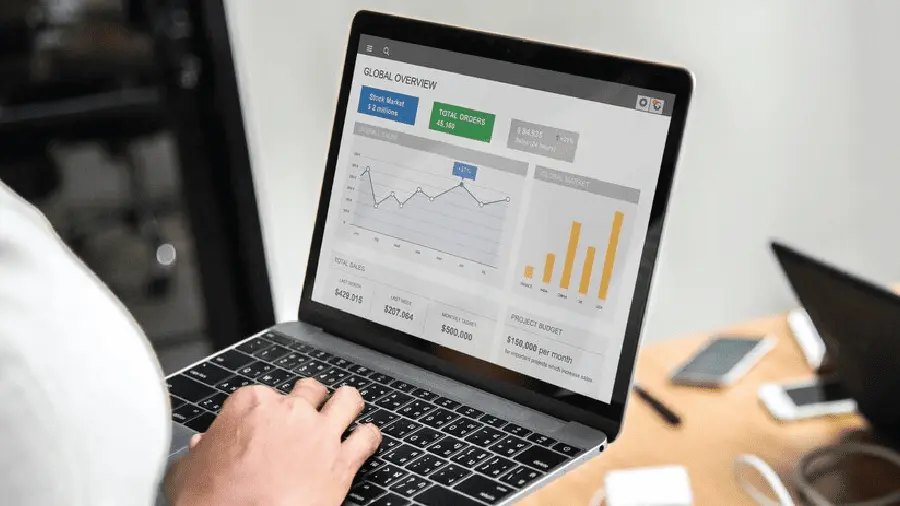 استخدام Google Analytics 