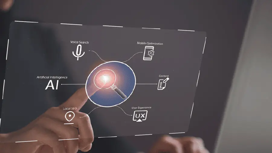 فهم خوارزميات جوجل: كيف يتم تصنيف المواقع في الكويت؟ 2025 2 خوارزميات جوجل