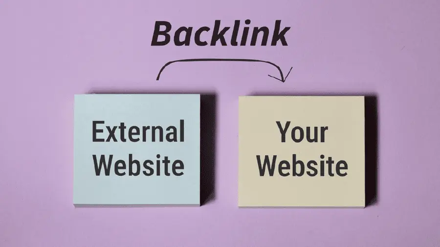 فهم خوارزميات جوجل: كيف يتم تصنيف المواقع في الكويت؟ 2025 3 خوارزميات جوجل