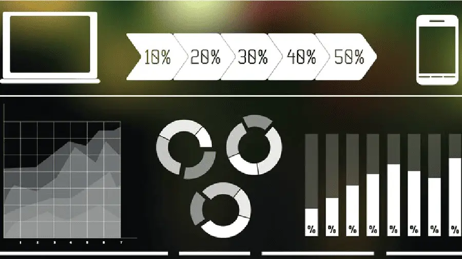 نصائح لـ إعداد عرض بوربوينت ترويجي يجذب العملاء في الكويت 2025 4 إعداد عرض بوربوينت ترويجي