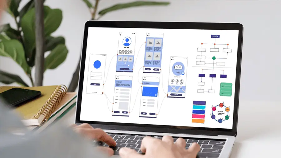 5 خطوات لـ تطوير موقع ويب حديث وفعّال في الكويت 2025 1 تطوير موقع ويب