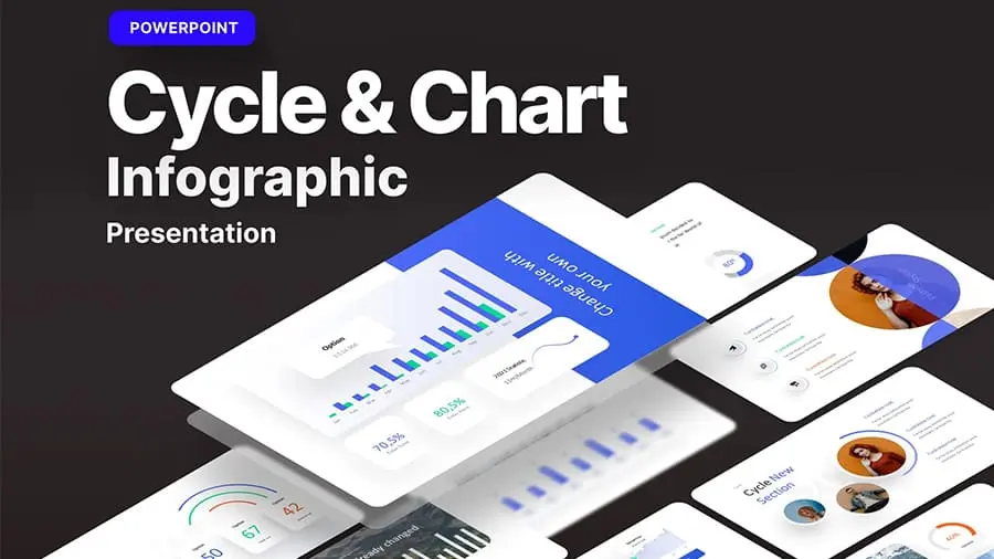 كيفية إضافة مخططات بيانية لعرض البيانات 2025 4 إضافة مخططات بيانية