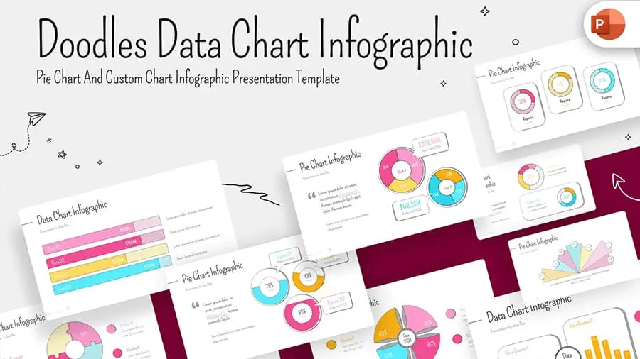 كيفية إضافة مخططات بيانية لعرض البيانات 2025 3 إضافة مخططات بيانية