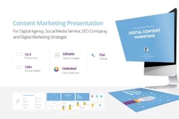 Content Marketing Presentation
