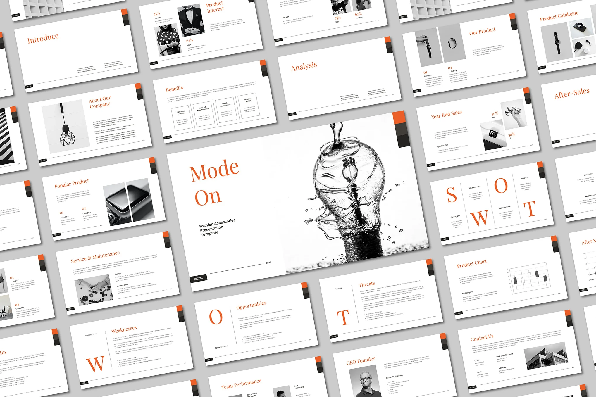 Fashion Company Presentation - Mode On