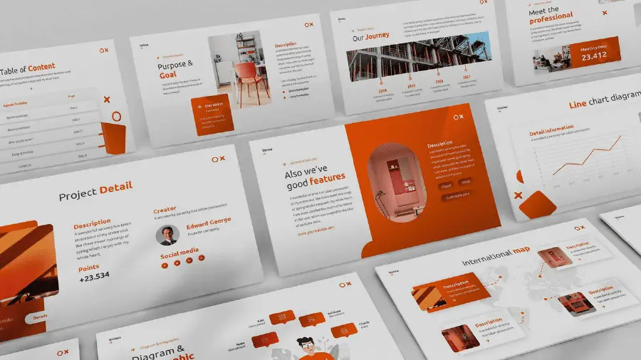 كيفية تقديم عرض بوربوينت بثقة واحترافية 2025 3 عرض بوربوينت