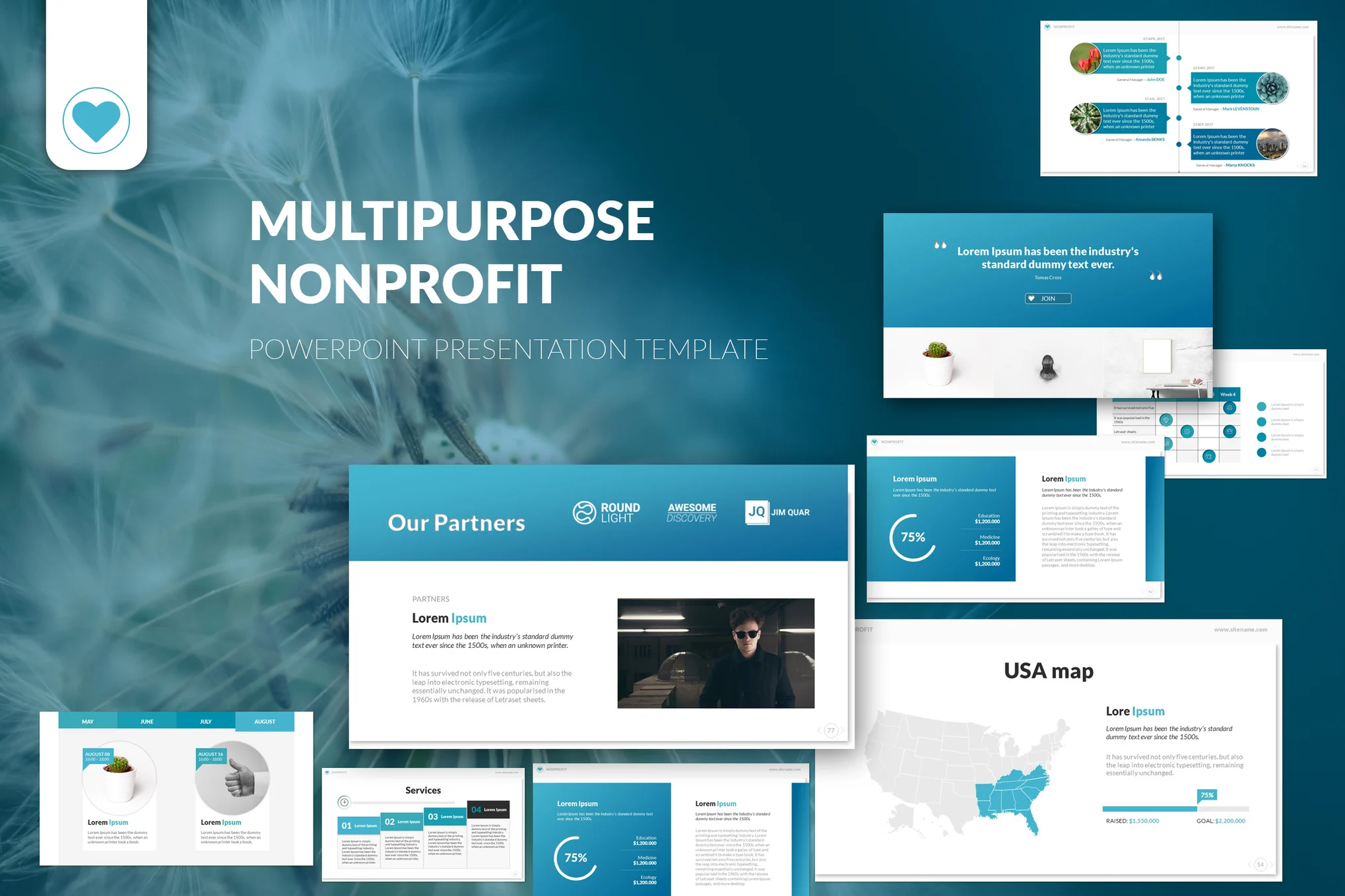 Multipurpose Nonprofit PowerPoint Presentation