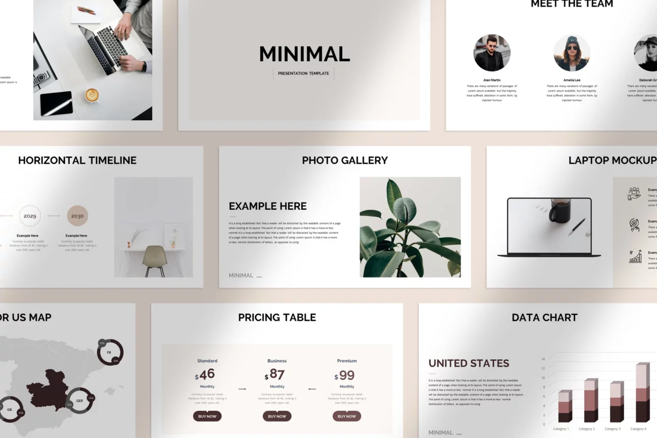 Minimal Presentation