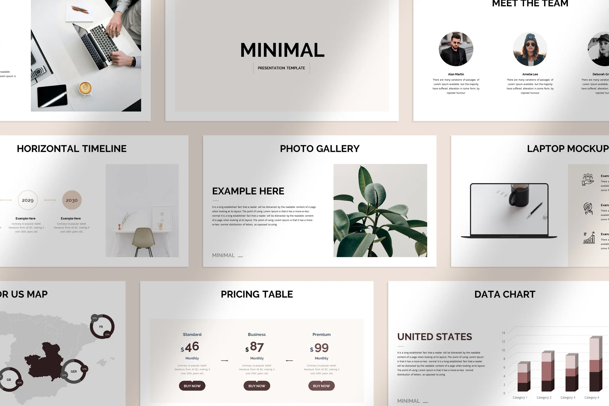 Minimal Presentation