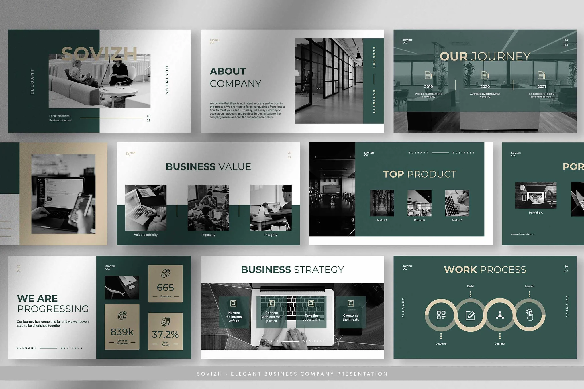 Sovizh - Elegant Business Company Presentation PPT