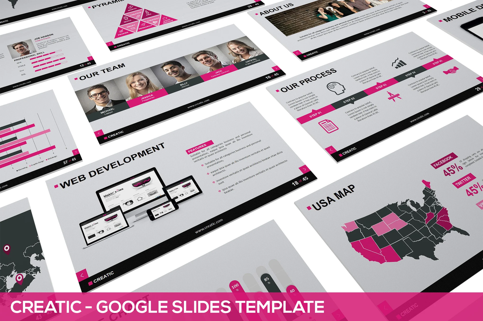Creatic Google Slides Template