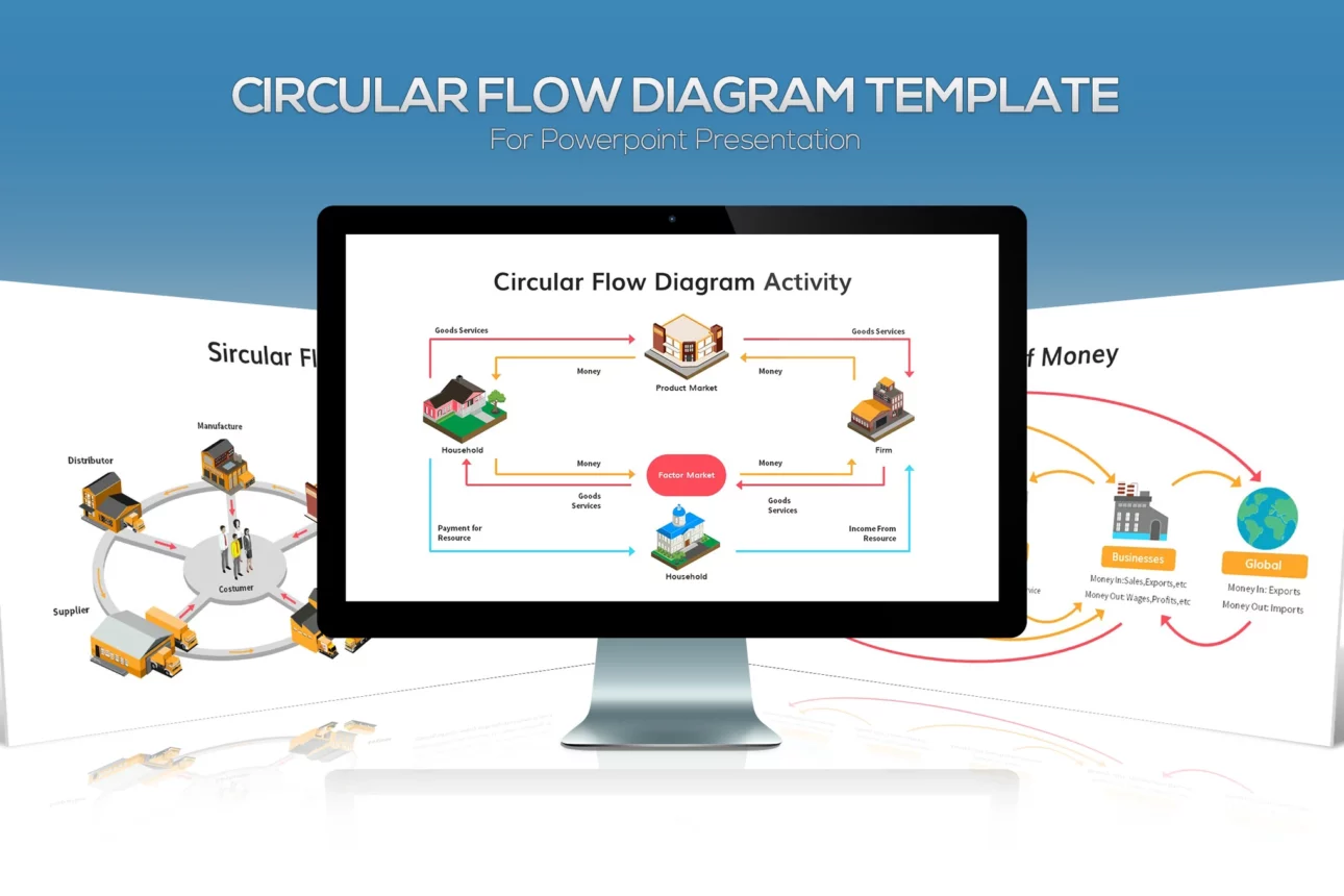 Circular Flow Diagram for Powerpoint