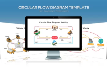 Circular Flow Diagram for Powerpoint