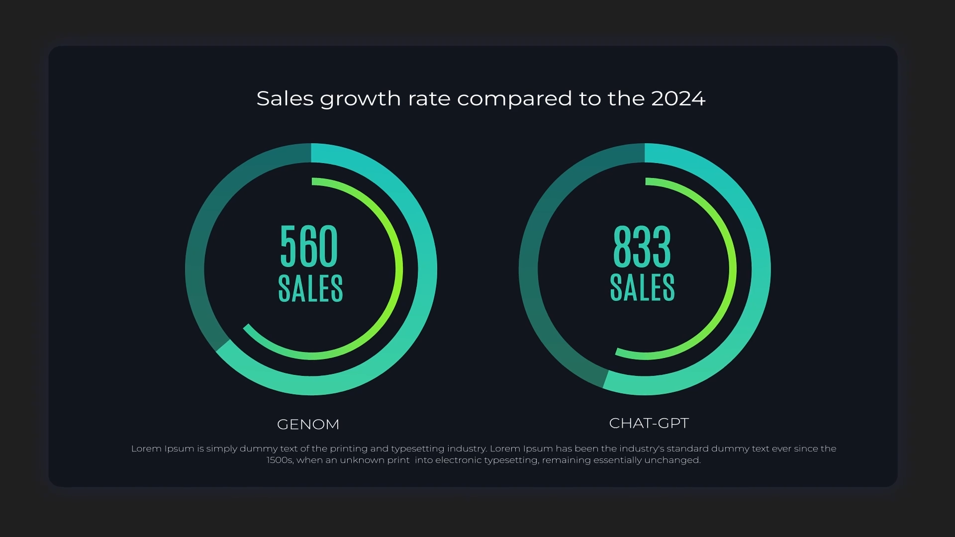 Infographics Circle Chart | MOGRT
