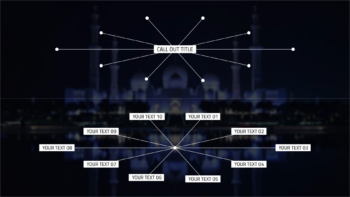 Multiple Target & Title Call-Out | Premiere Pro