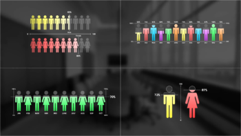 People Chart Infographic | Premiere Pro