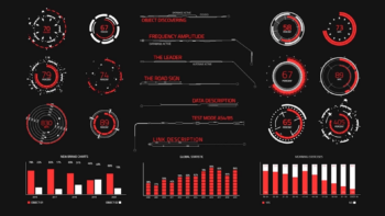 Techno Infographics