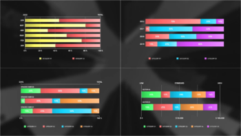 Horizontal Stacked Bar Infographic | Premiere Pro