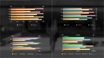 Horizontal Column Infographic | Premiere Pro