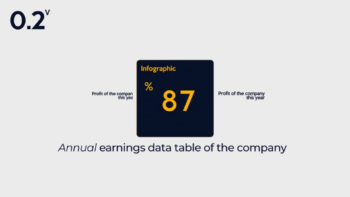 Charts Infographic Scene