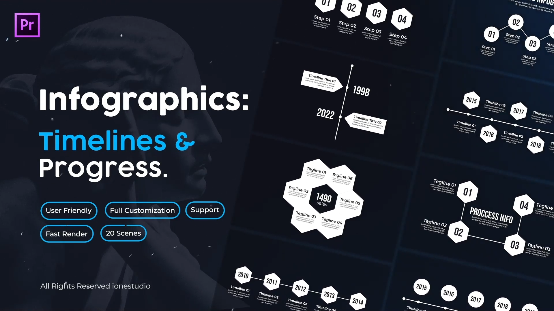 Timelines and Proccess for Premiere Pro