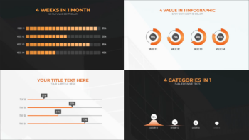 4 Values Infographic Charts | Premiere Pro