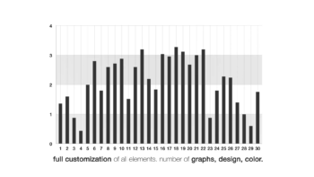 Infographics: Chart Creator V2 \ Premiere Pro