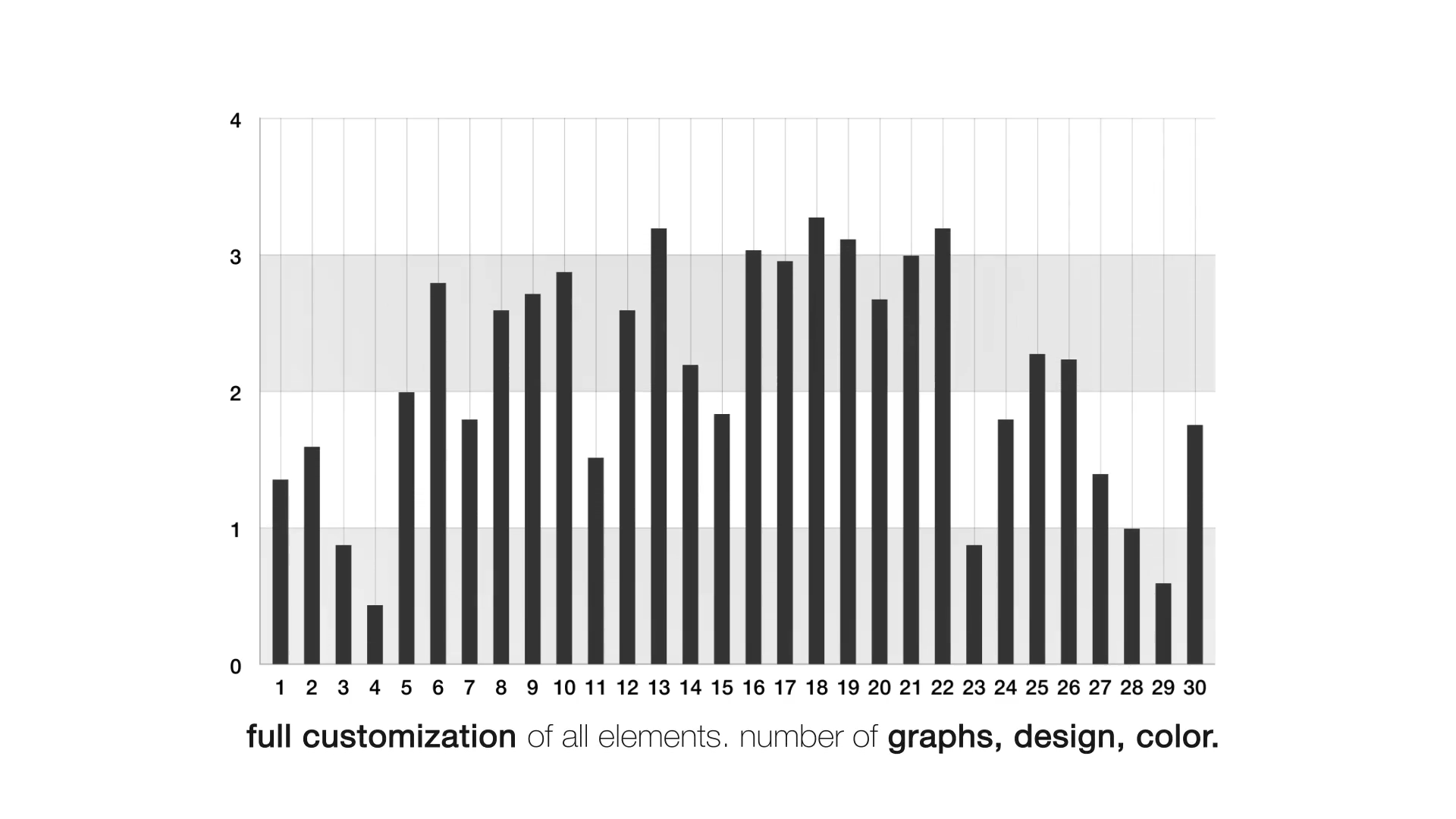 Infographics: Chart Creator V2 \ Premiere Pro