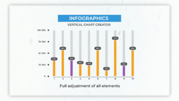 Infographics: Vertical Chart Creator \ Premiere Pro