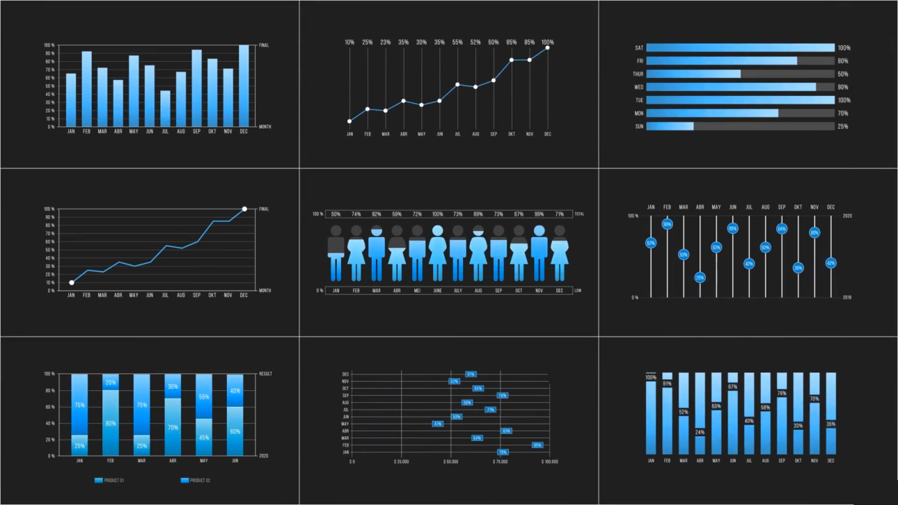 Infographic Charts | Premiere Pro
