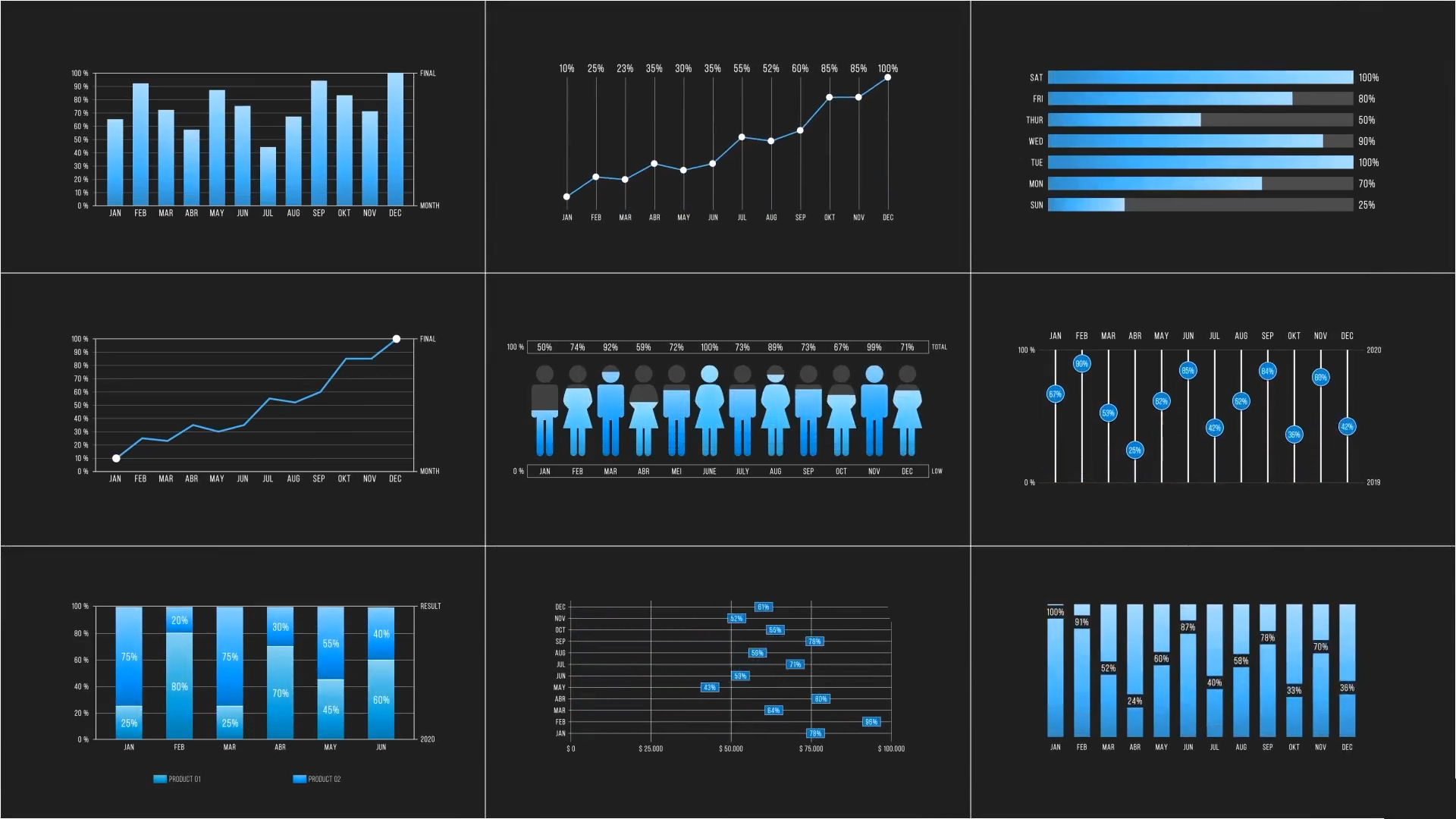 Infographic Charts | Premiere Pro
