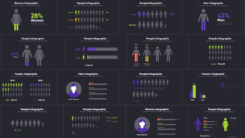 People Infographics
