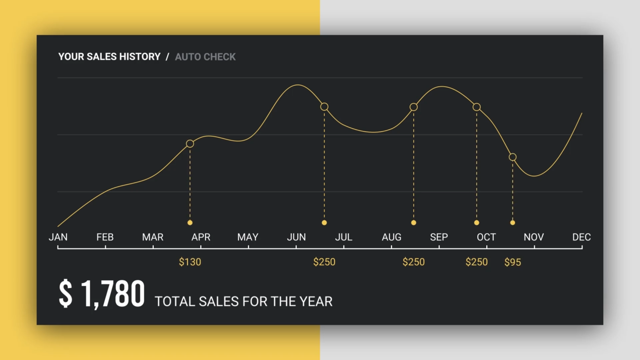 Infographics Pack | MOGRT