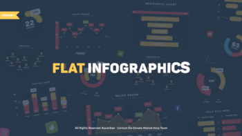 Flat Design Infographics l MOGRT for Premiere Pro