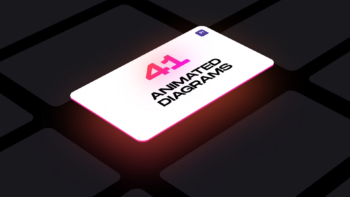 100 Typography Scenes │ Premiere Pro