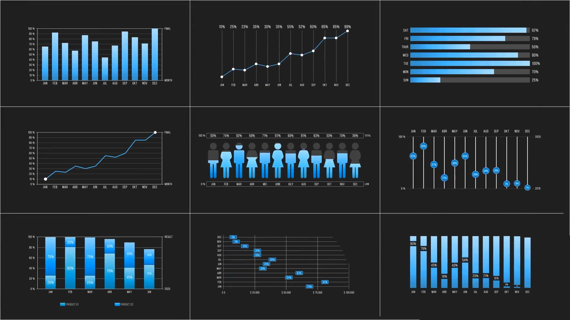 Infographic Charts | Premiere Pro