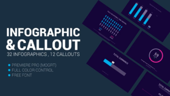 HUD UI Pack 300+ for Premiere Pro