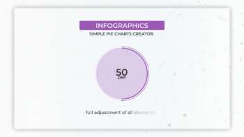 Infographics: Chart Creator V2 \ Premiere Pro