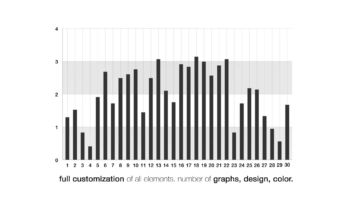 Infographics & CallOuts | Mogrt