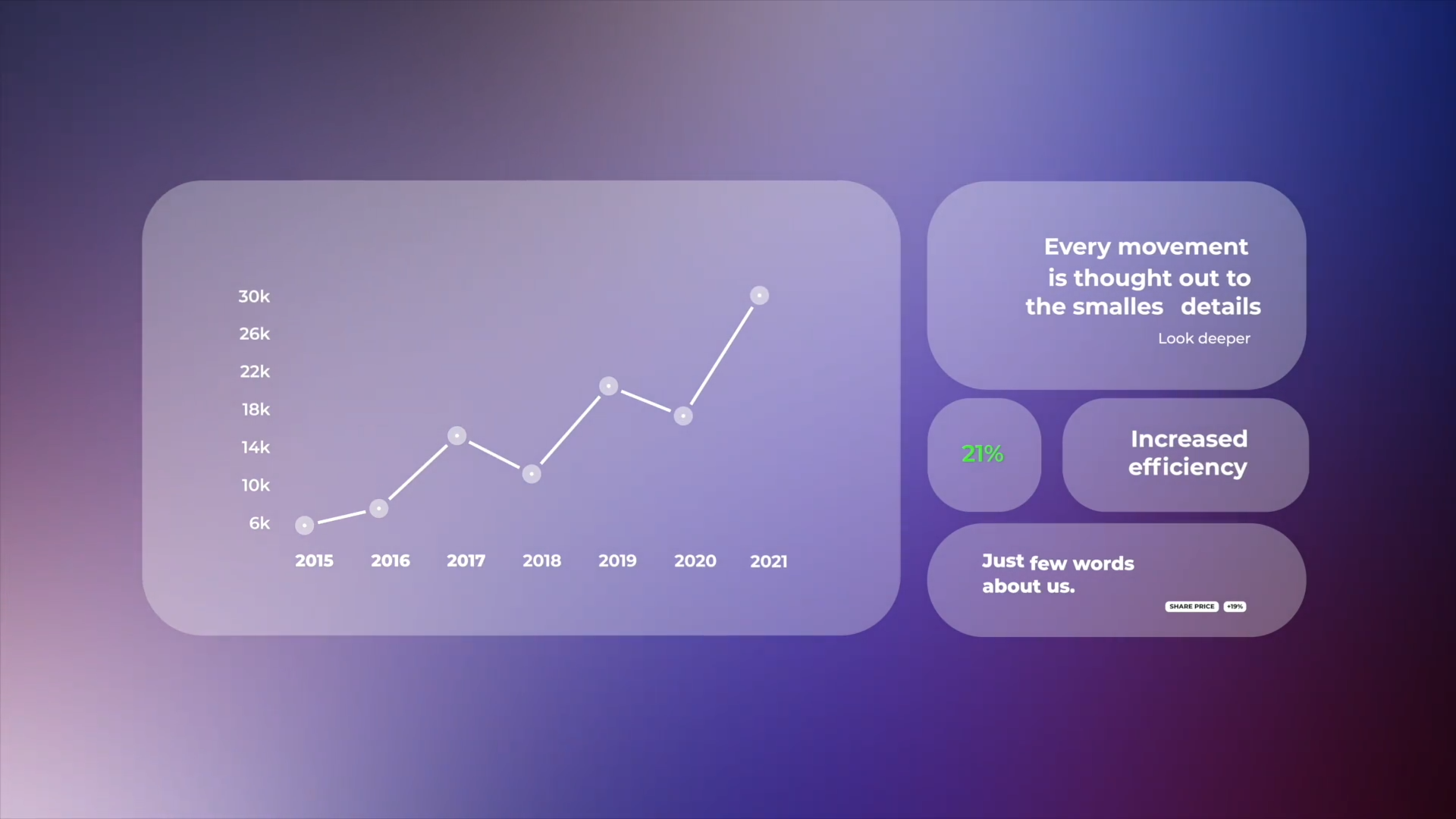 video-capture-5.82seg-3115 Trendy Infographics