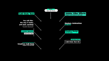 Call Outs Titles[Mogrt]