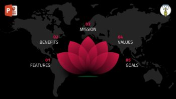 مصغرة انفوجرافيك خمس خيارات على شكل زهرة