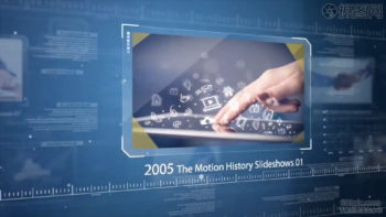 Atmospheric shock 3D technology enterprise development timeline