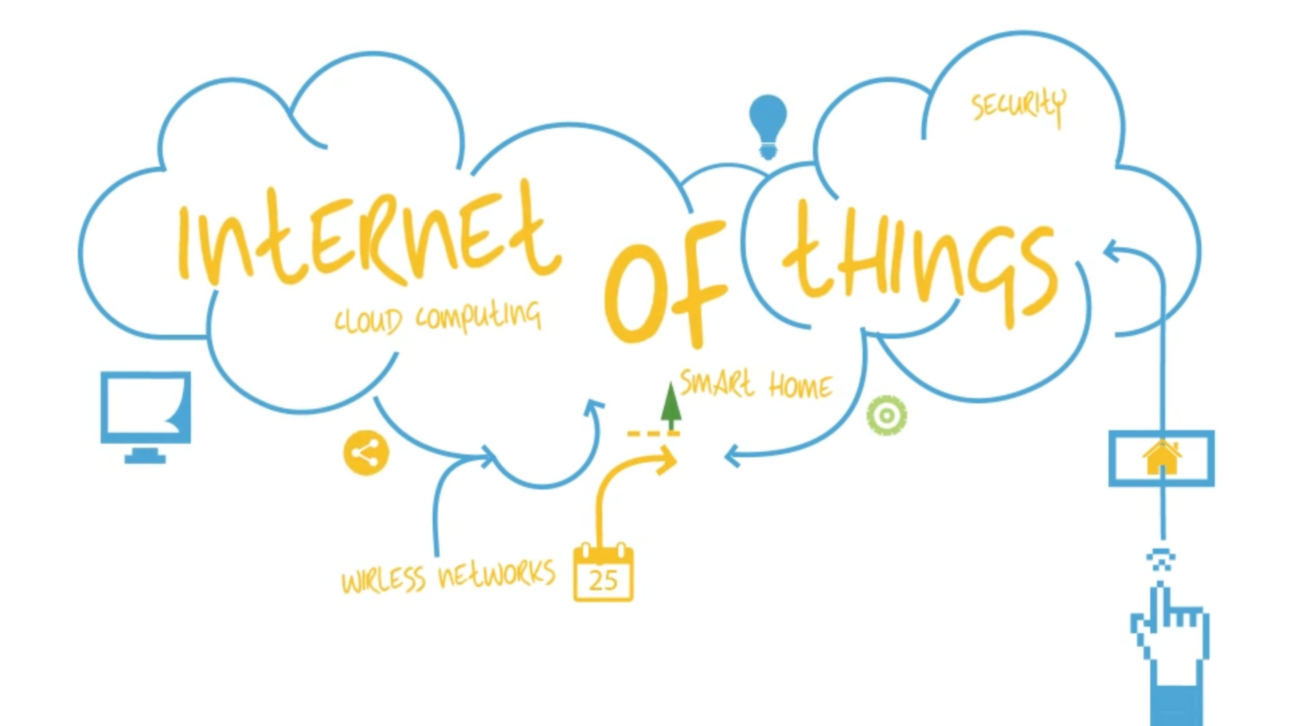 Internet Of Things Elements and Icons