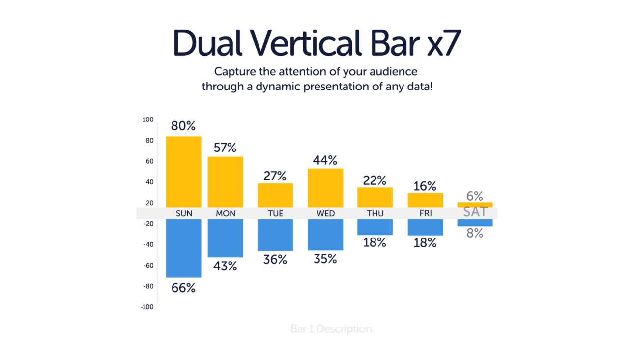 Chart Infographics Slides