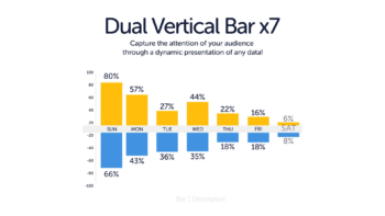 Chart Infographics Slides