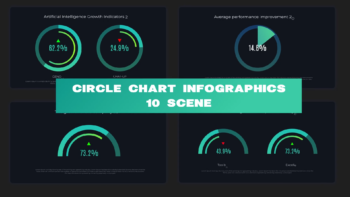 Infographics Circle Chart
